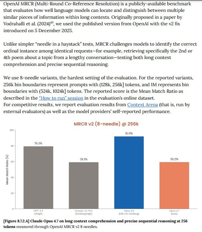 Всего через 3-4 часа после релиза Opus 4.7 (16 апреля) известный в комьюнити джейлбрейкер elder-plin