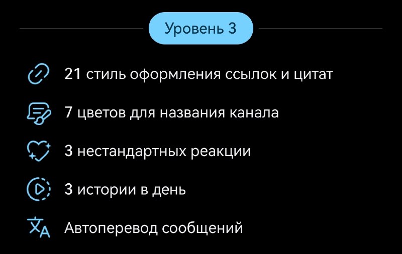 Друзья, заметили, что у каналов с 3-м уровнем доступен автоперевод постов. Очень хотели бы получить