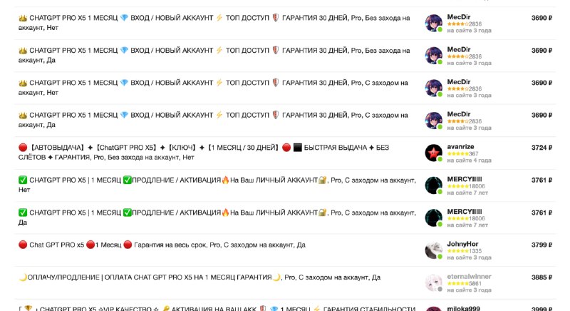 Новая ChatGPT Pro 5x уже продаётся по $46 (3485rub) на FunPay.
Напоминаю, что она ничем не отличаетс