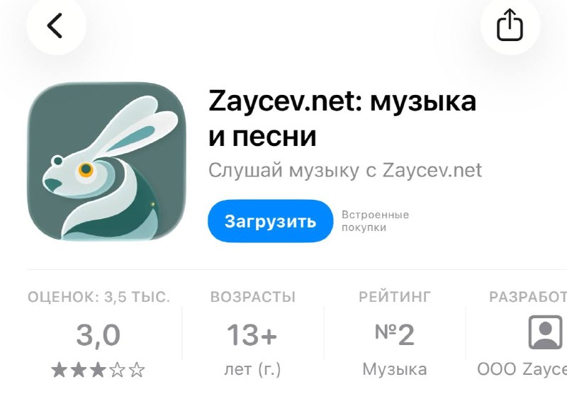 Ор: Зайцев.нет влетел в топ-2 российского App Store в категории Музыка только потому, что там треки