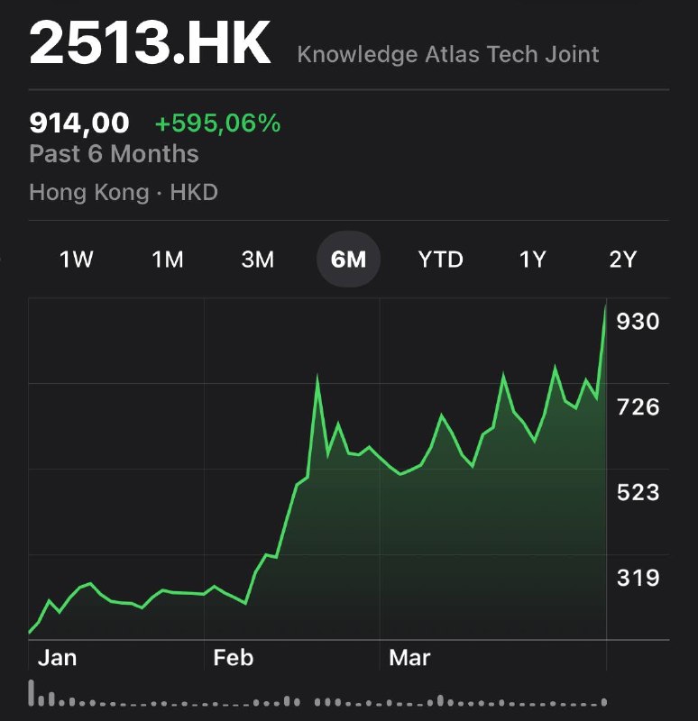 Кто скопировал Claude Code

Кто молодец