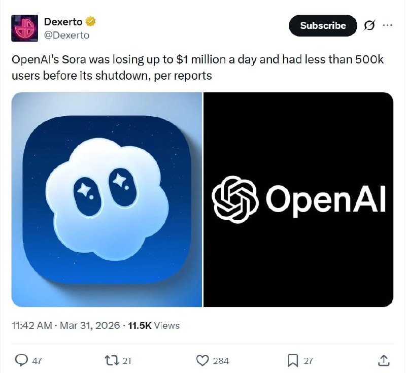 OpenAI теряла по $1 млн в день на Sora
На старте моделька привлекла около 1 млн пользователей, но а