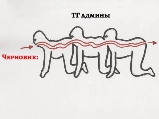 А в чём прикол-то был Объясните